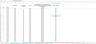 Excel Calculator: Full Loan Pay Off or Invest it All