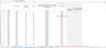 Excel Calculator: Full Loan Pay Off or Invest it All