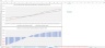 Excel Calculator: Full Loan Pay Off or Invest it All