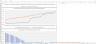 Excel Calculator: Full Loan Pay Off or Invest it All