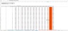 Excel Calculator: Full Loan Pay Off or Invest it All