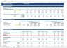 Single Sheet DCF (Discounted Cash Flow) Excel Template