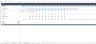 Project Finance Covenants Excel Model Template