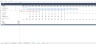 Project Finance Covenants Excel Model Template