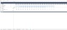Project Finance Covenants Excel Model Template
