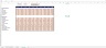 Financial Statement Full Ratio Analysis - 10 Periods - Perfect for a CFO