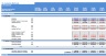 Financial Model (Toys & Seasonal) Excel Template