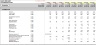 Generic LBO (Leveraged Buyout) Excel Model Template