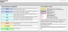 Generic LBO (Leveraged Buyout) Excel Model Template