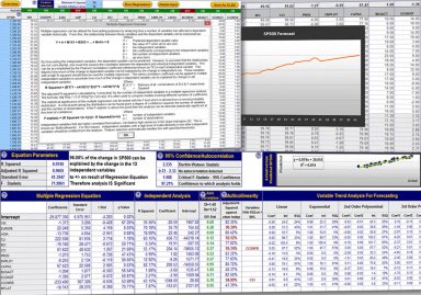 Multivariate Regression Analysis Excel Model with Forecasting