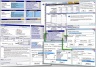 Customer Invoicing and Inventory Management Excel Model