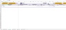 Project Management with Automated Schedule Optimization
