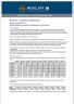 2017 Round 2, Section 3: System Allocation