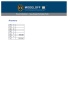 2017 Round 2, Section 3: System Allocation