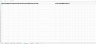 Customer Invoicing and Inventory Management Excel Model