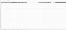 Customer Invoicing and Inventory Management Excel Model
