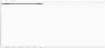Customer Invoicing and Inventory Management Excel Model