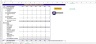 Business Valuation Excel Model with Pro-Forma Financial Statements