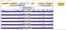 Financial Portfolio Tracking and Valuation Excel Model Template