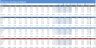 Company KPI Dashboard Model - by Department