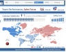 Company KPI Dashboard Model - by Department