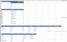 Company KPI Dashboard Model - by Department
