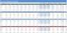 Company KPI Dashboard Model - by Department