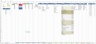 Company KPI Dashboard Model - by Department