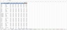 Company KPI Dashboard Model - by Department