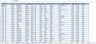 Company KPI Dashboard Model - by Department