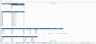 Company KPI Dashboard Model - by Department