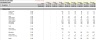 Generic forecast financial Excel Model Template