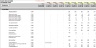 Generic forecast financial Excel Model Template