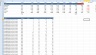 Key Financial Metrics Report Excel Model