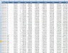 Key Financial Metrics Report Excel Model