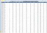 Key Financial Metrics Report Excel Model