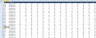 Key Financial Metrics Report Excel Model
