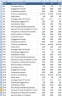 Key Financial Metrics Report Excel Model