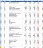 Key Financial Metrics Report Excel Model