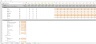 Generic forecast financial Excel Model Template