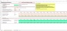 Stock Valuation Excel Model under FIFO system.