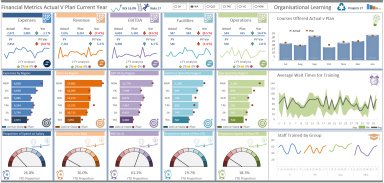 Key Financial Metrics Report Excel Model