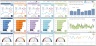 Key Financial Metrics Report Excel Model