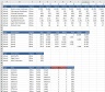 Data Trends by Month Dashboard Excel