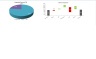3 Statement Financial Modeling with DCF & Relative Valuation - Self Learning Kit