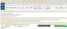 3 Statement Financial Modeling with DCF & Relative Valuation - Self Learning Kit