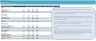 3 Statement Financial Modeling with DCF & Relative Valuation - Self Learning Kit