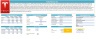 3 Statement Financial Modeling with DCF & Relative Valuation - Self Learning Kit