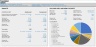 Personal budget Excel Model