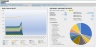 Personal budget Excel Model